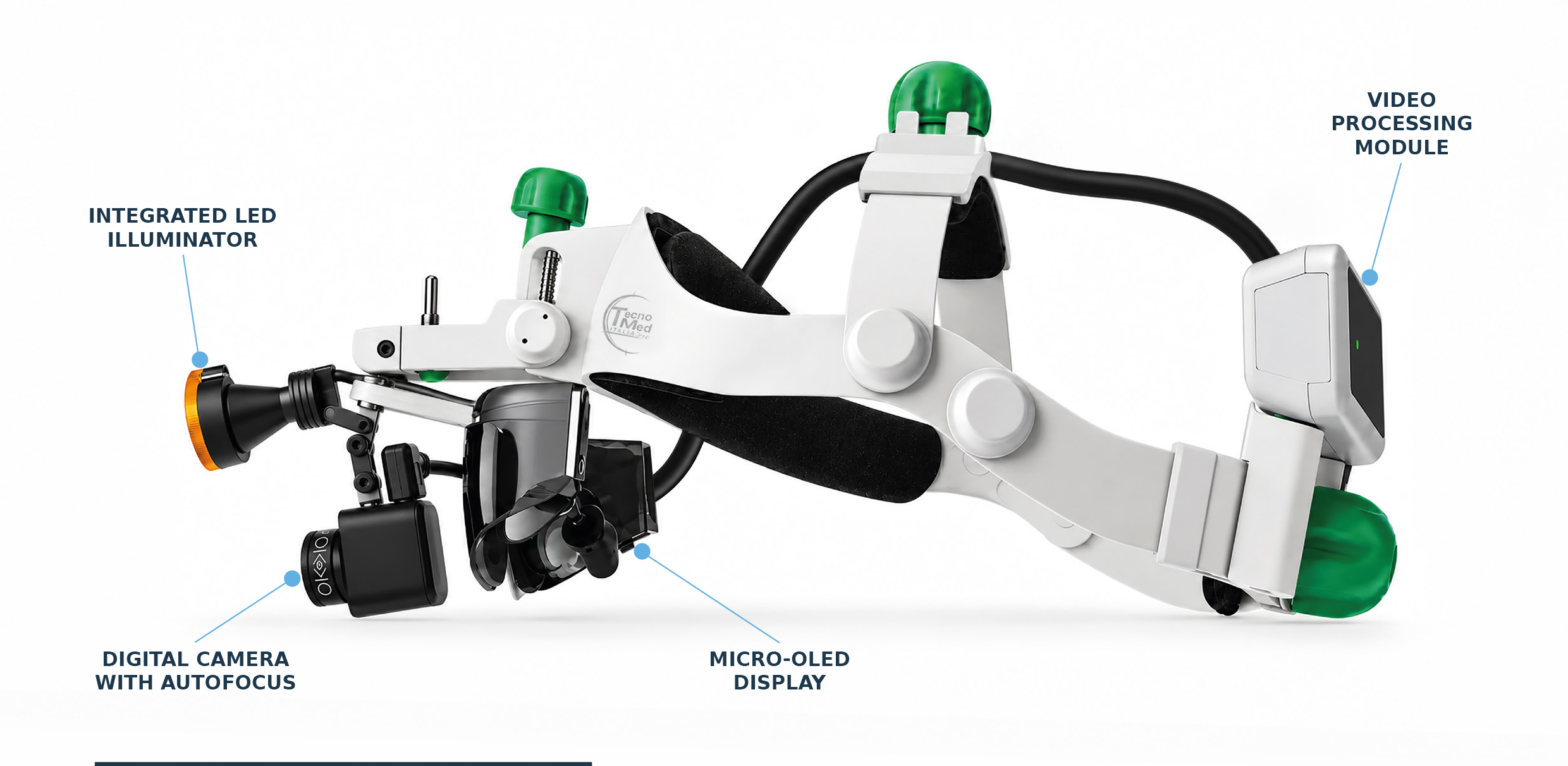 FIG. 2 FALKO X5 — main components: digital camera with autofocus, micro-OLED display, integrated LED illumi-nator and video processing module.